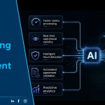 How AI Is Transforming Warranty Management 2026