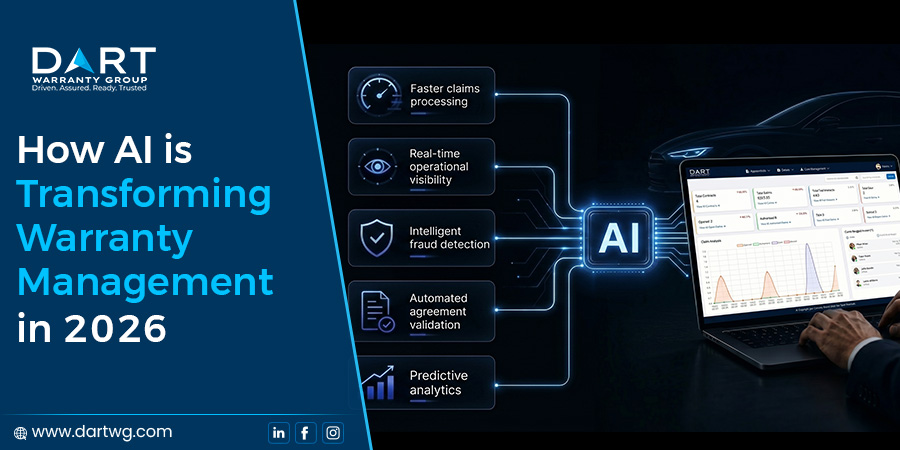 How AI Is Transforming Warranty Management in 2026