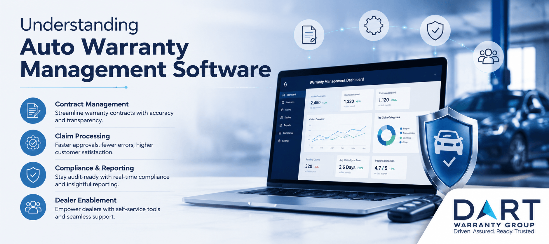 Understanding Auto Warranty Management Software