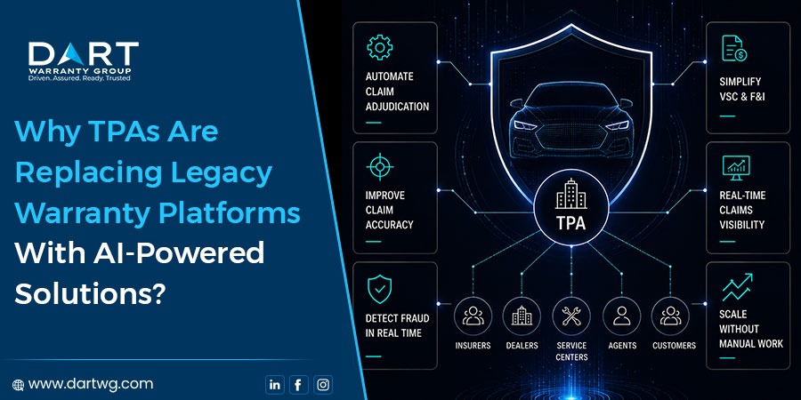 Why TPAs Are Replacing Legacy Warranty Platforms With AI-Powered Solutions?