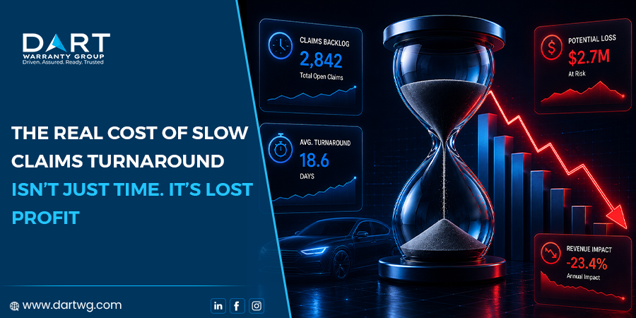 The Real Cost of Slow Claims Turnaround Isn’t Just Time. It’s Lost Profit