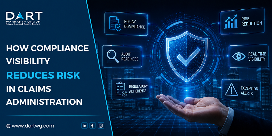 How Compliance Visibility Reduces Risk in Claims Administration