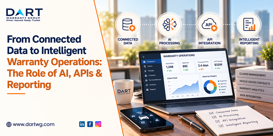 From Connected Data to Intelligent Warranty Operations: The Role of AI, APIs & Reporting